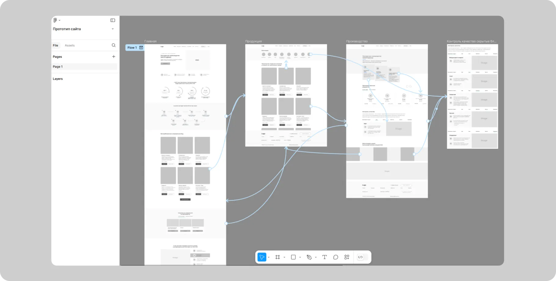 Анимация для сайта